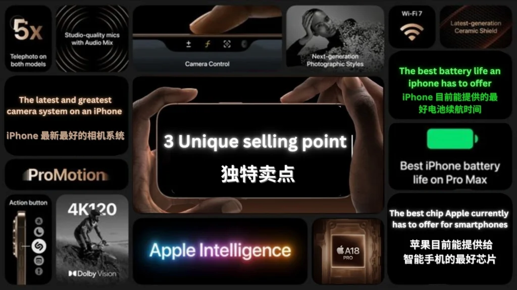 Assignment Graphic Design｜iPhone’s USP (Canva, 2025)